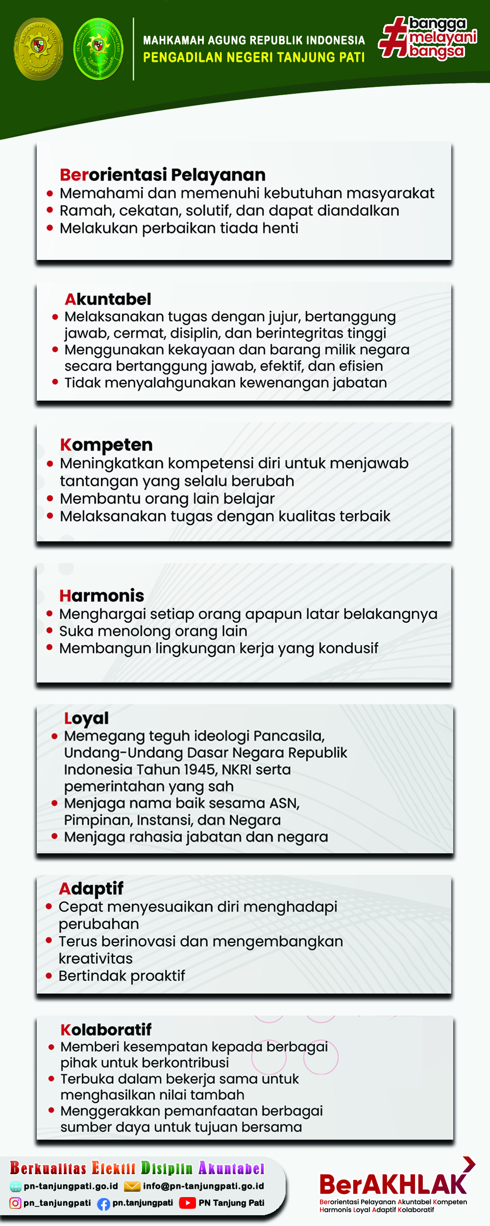 BerAKHLAK PNTJP full